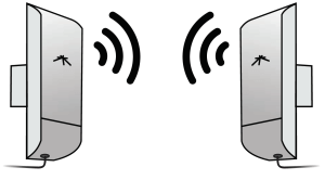 LED Sign Communication Option - Celluar Modem