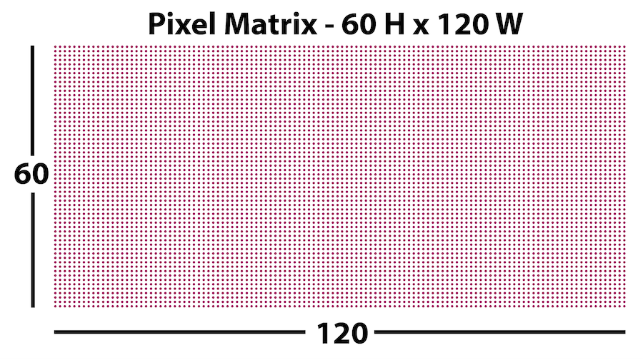 LED Sign Matrix Explanation Example